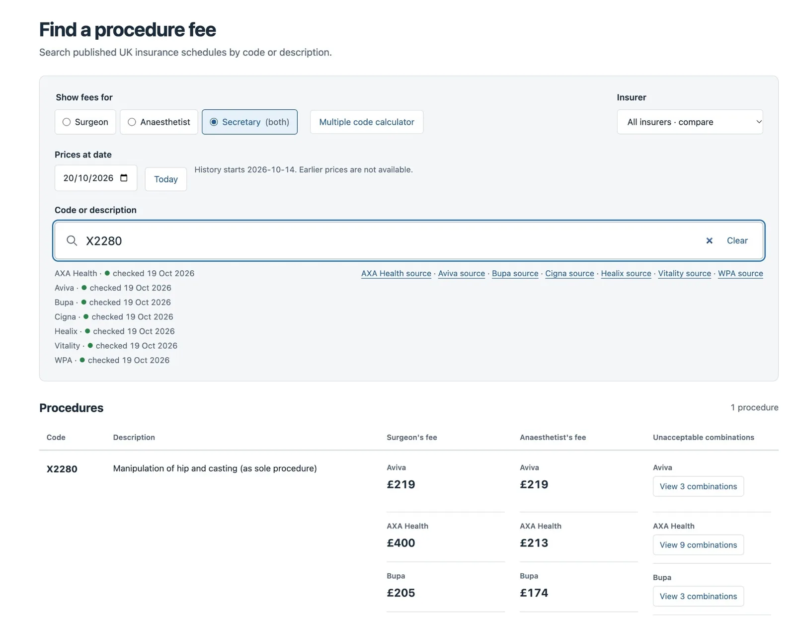 Fee Compass: a search for procedure code X2280 showing each insurer’s checked date and the surgeon’s and anaesthetist’s fees side by side, with links to unacceptable code combinations